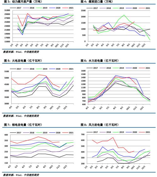 ����Ͷ��ɫ�F(tu��n)�(du��)����(d��ng)��ú��(b��o) | ������׃����ú̿��ʎƫ��