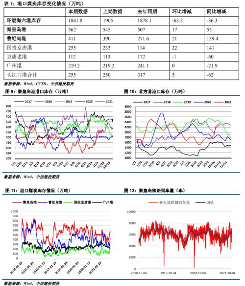 ����Ͷ��ɫ�F(tu��n)�(du��)����(d��ng)��ú��(b��o) | ������׃����ú̿��ʎƫ��